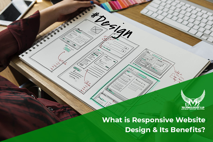 What is Responsive Website Design & Its Benefits?