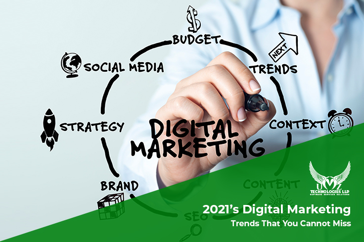 2021’s Digital Marketing Trends That You Cannot Miss